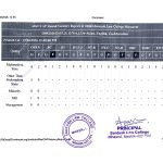 Vaccancy Report